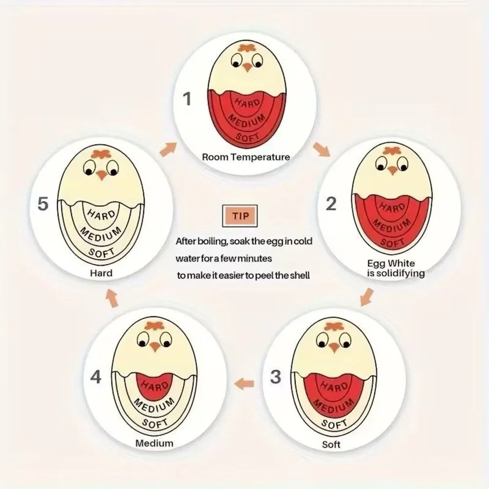 3 PCS. EGG SLICER,EGG SEPERATOR & EGG TIMER